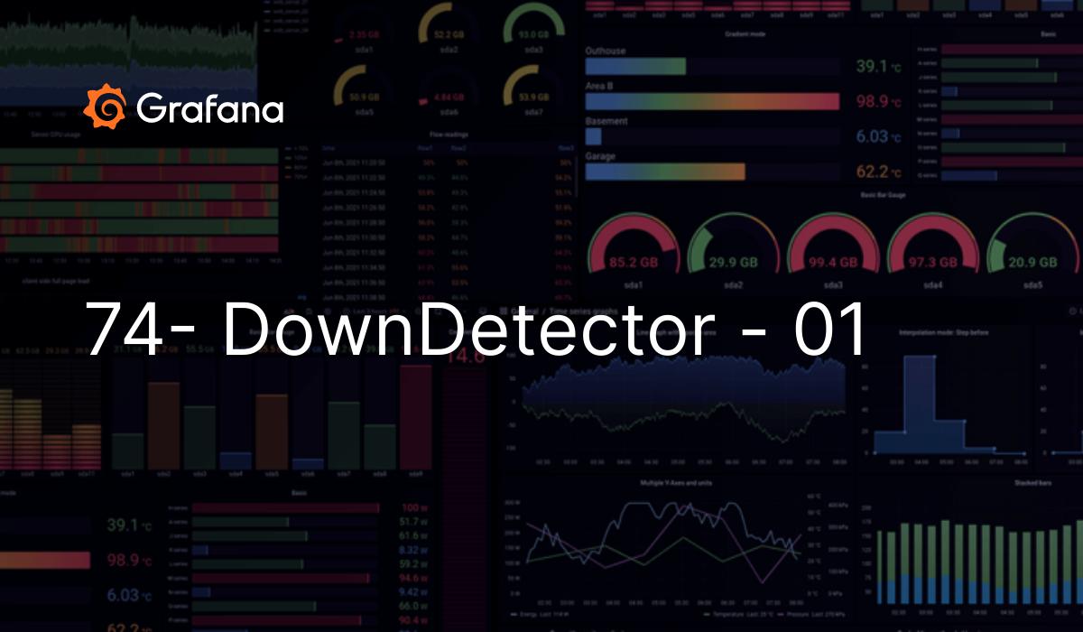 74- DownDetector - 01 | Grafana Labs